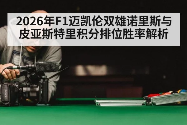 2026年F1迈凯伦双雄诺里斯与皮亚斯特里积分排位胜率解析